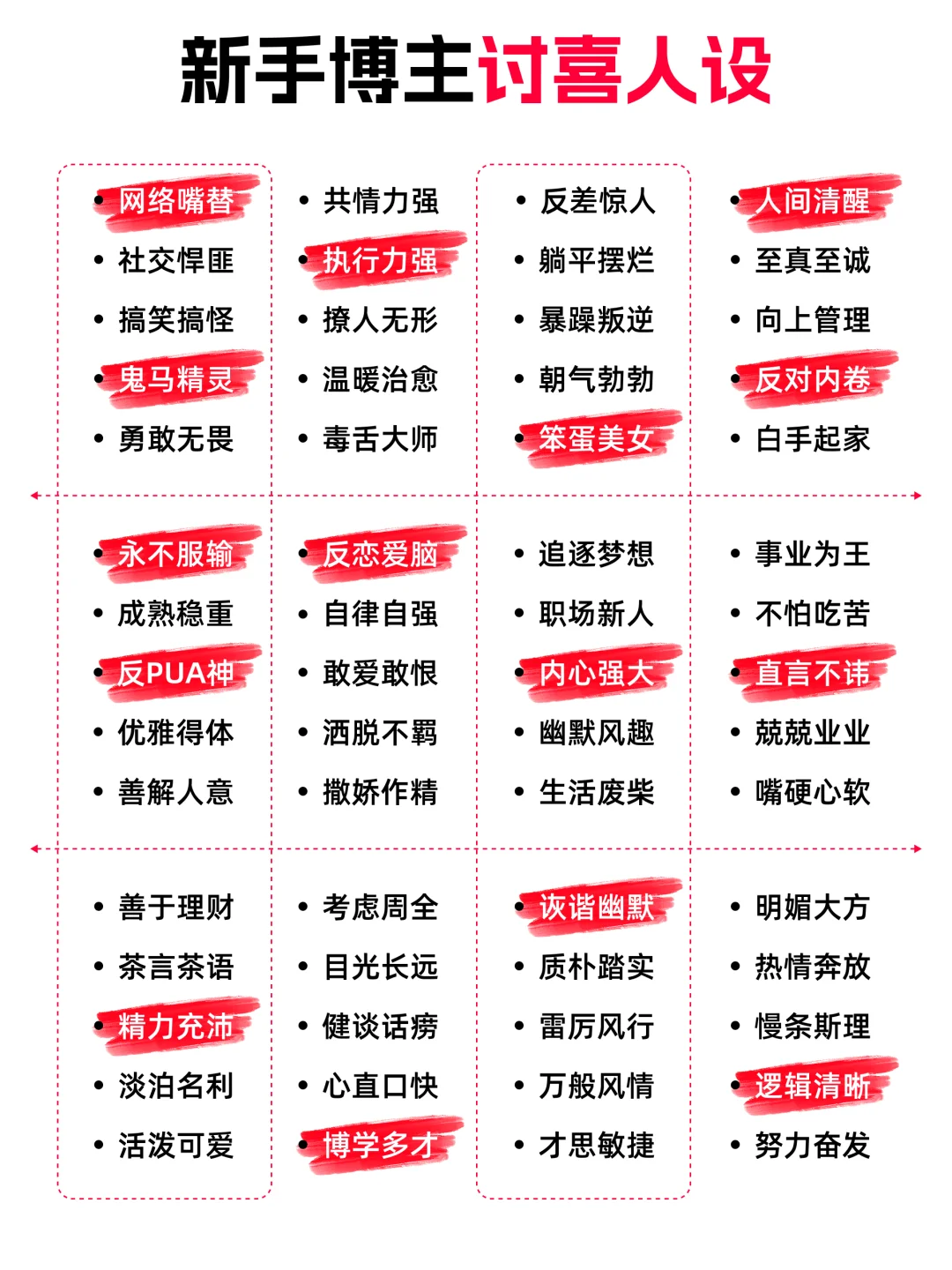 2025年博主饱和了‼️只缺“有趣的人”‼️