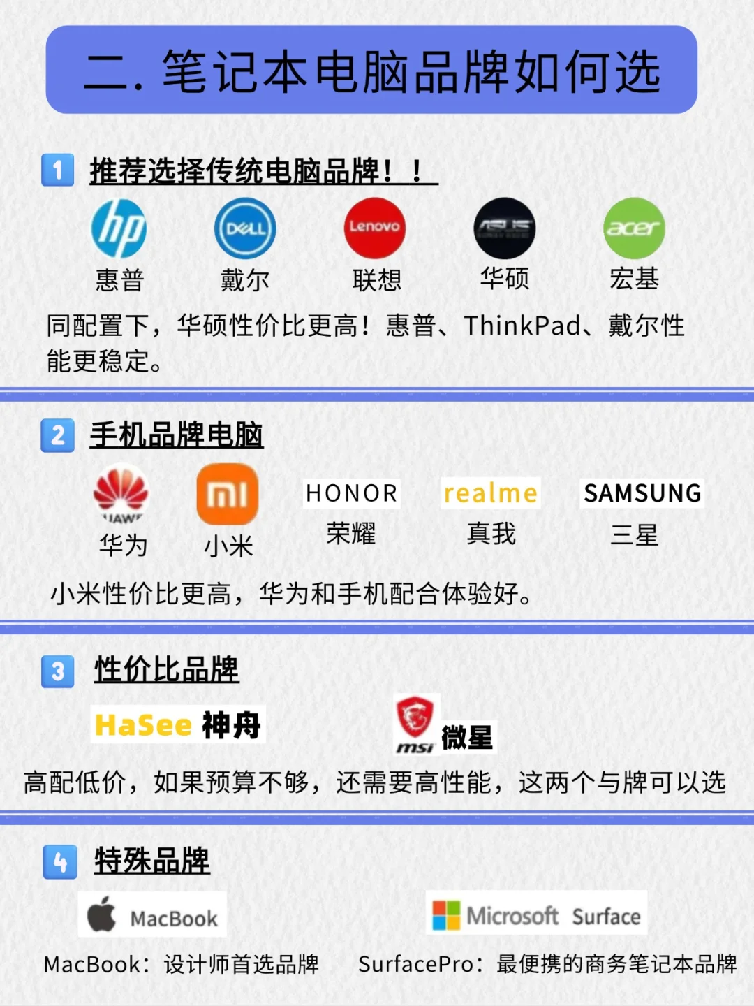 救命！选笔记本看这篇就够了｜纯干货📚✨