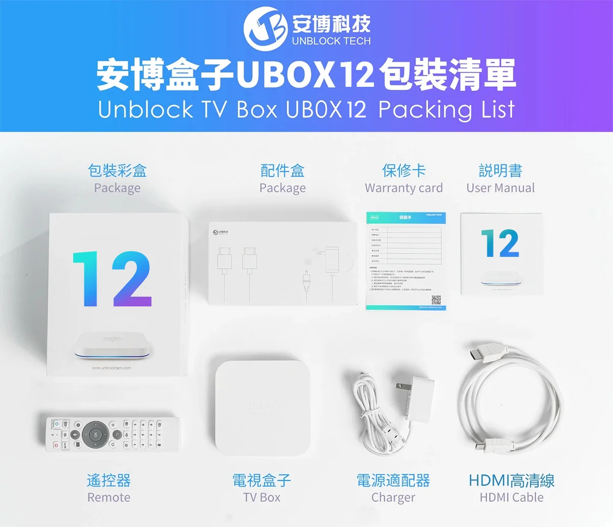 📦一台小盒子,給家裡電視帶來全新體驗