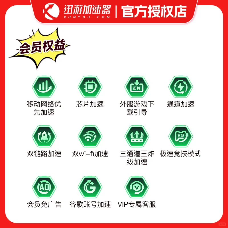 💥 低价捡漏！迅游加速器SVIP卡轻松拿下