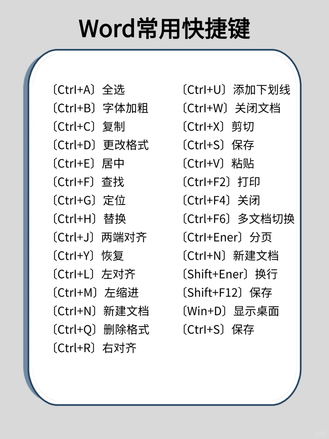 🔥有电脑的女生，狠下心来死磕这10种技能！！