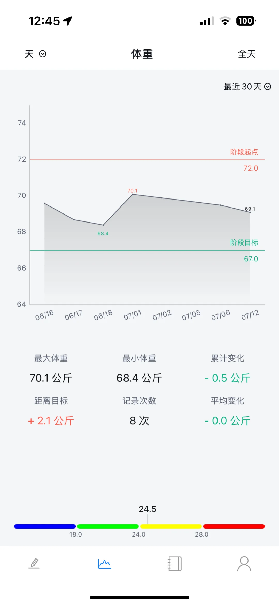 极简体重记录app推荐| 日历小组件来了