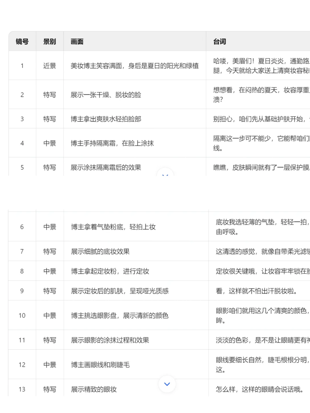 都2024了，还有人说自己不会写脚本？