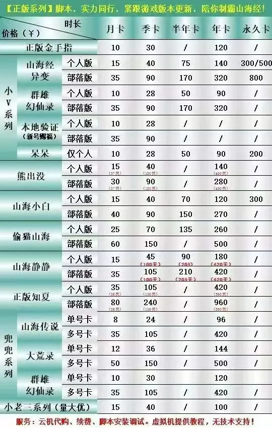 【山海经异变—脚本】