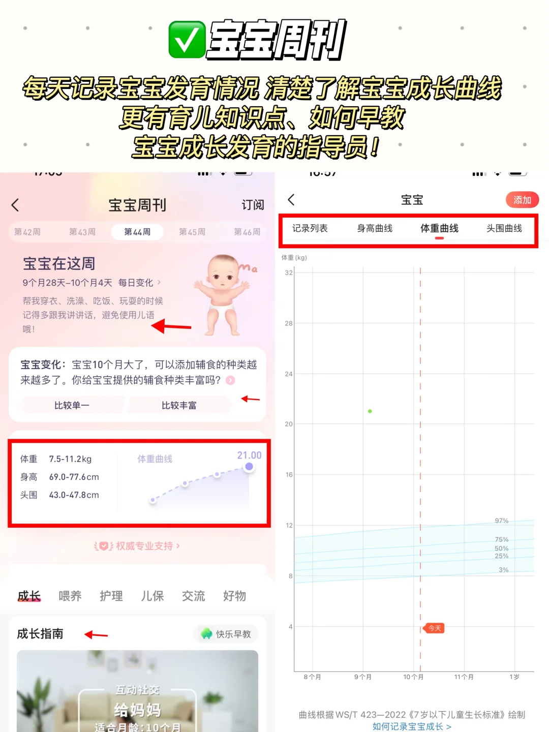 带娃哪有不疯的？全靠宝宝树APP续命罢了…