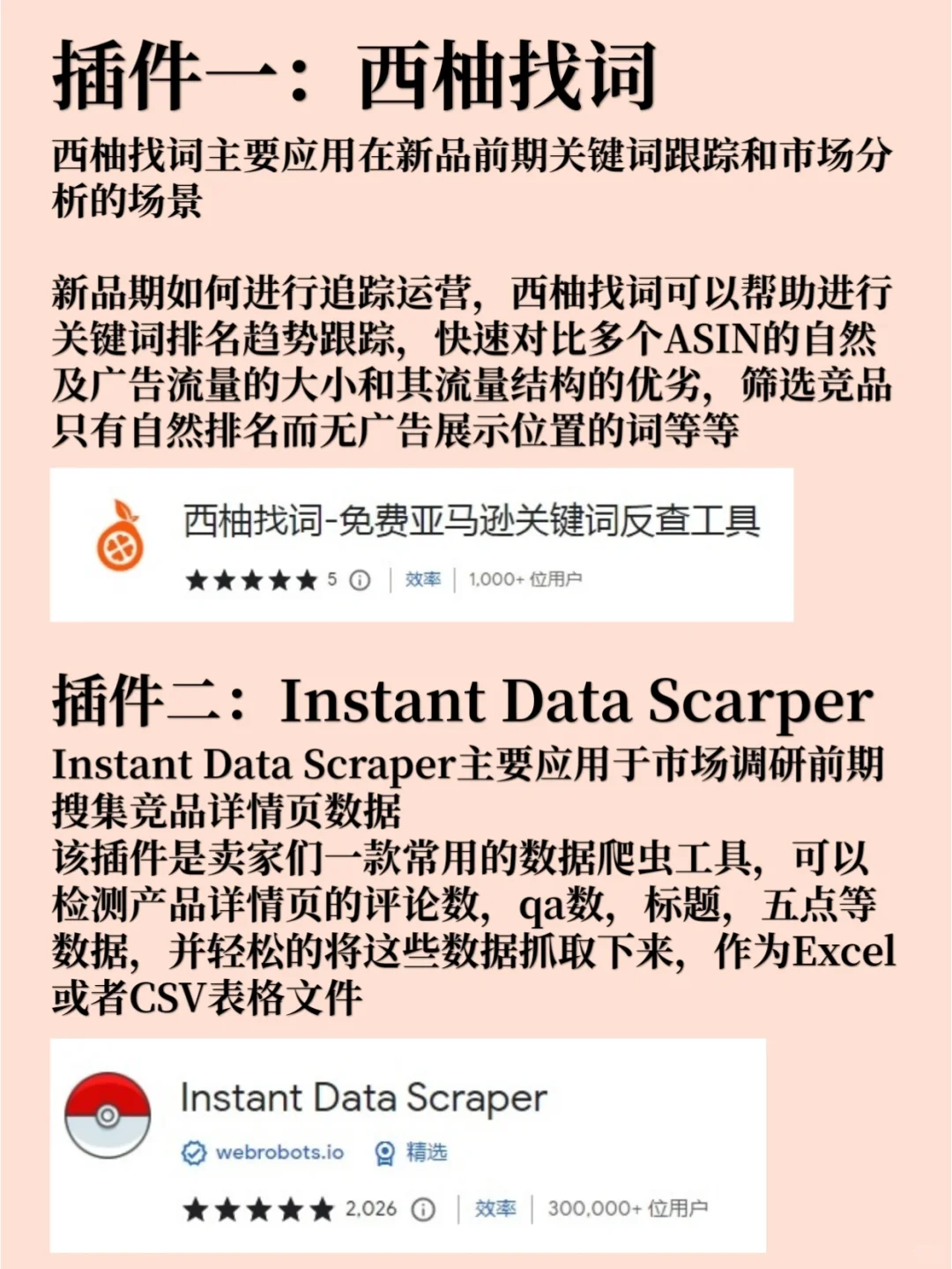 每天一个亚马逊运营小技巧｜插件_中💰