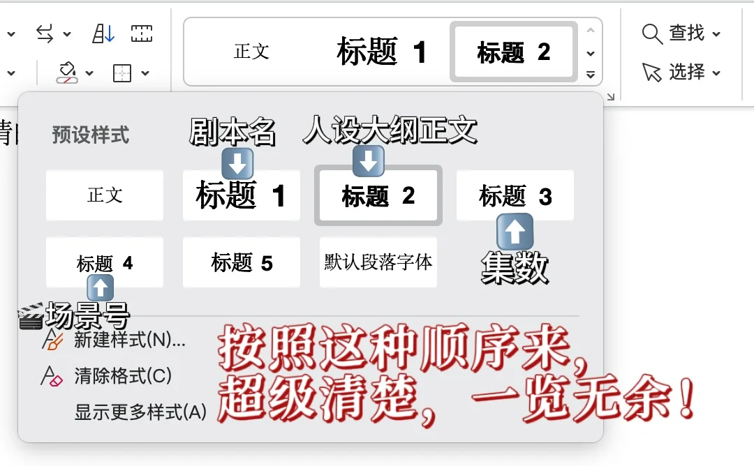 分享一个短剧编剧的写稿tips
