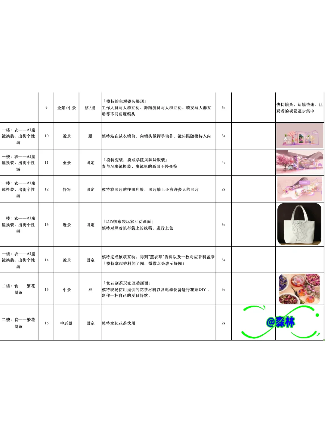宣传片分镜头脚本｜京东MALL｜开业庆典