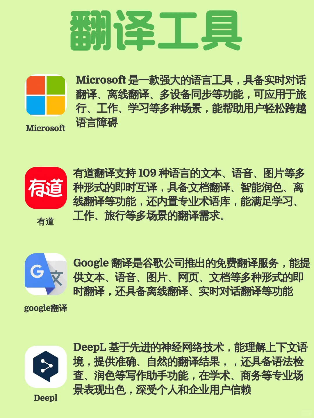 做跨境必须拥有的16个开挂神器！