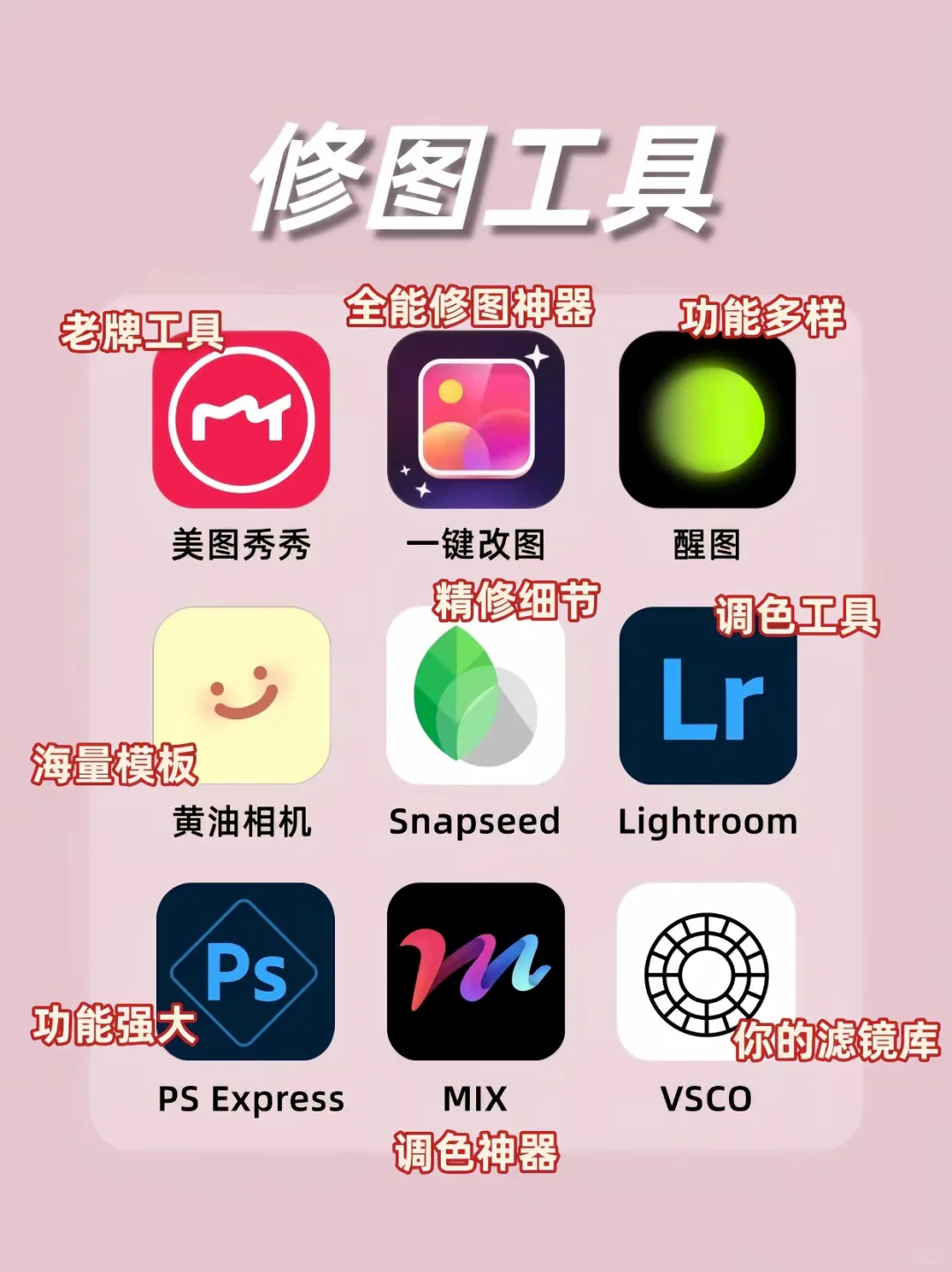 想做博主？看看这些APP❗❗