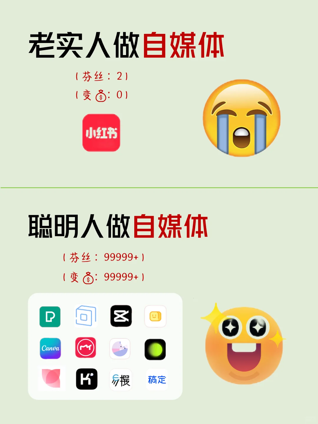 求求了😭做自媒体一定要会用工具啊❗