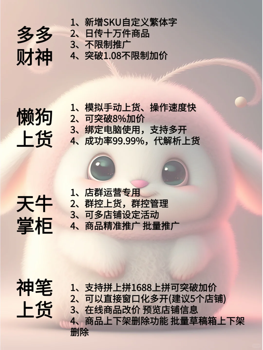 16款电商必备工具🧰，总有一款适合你❗