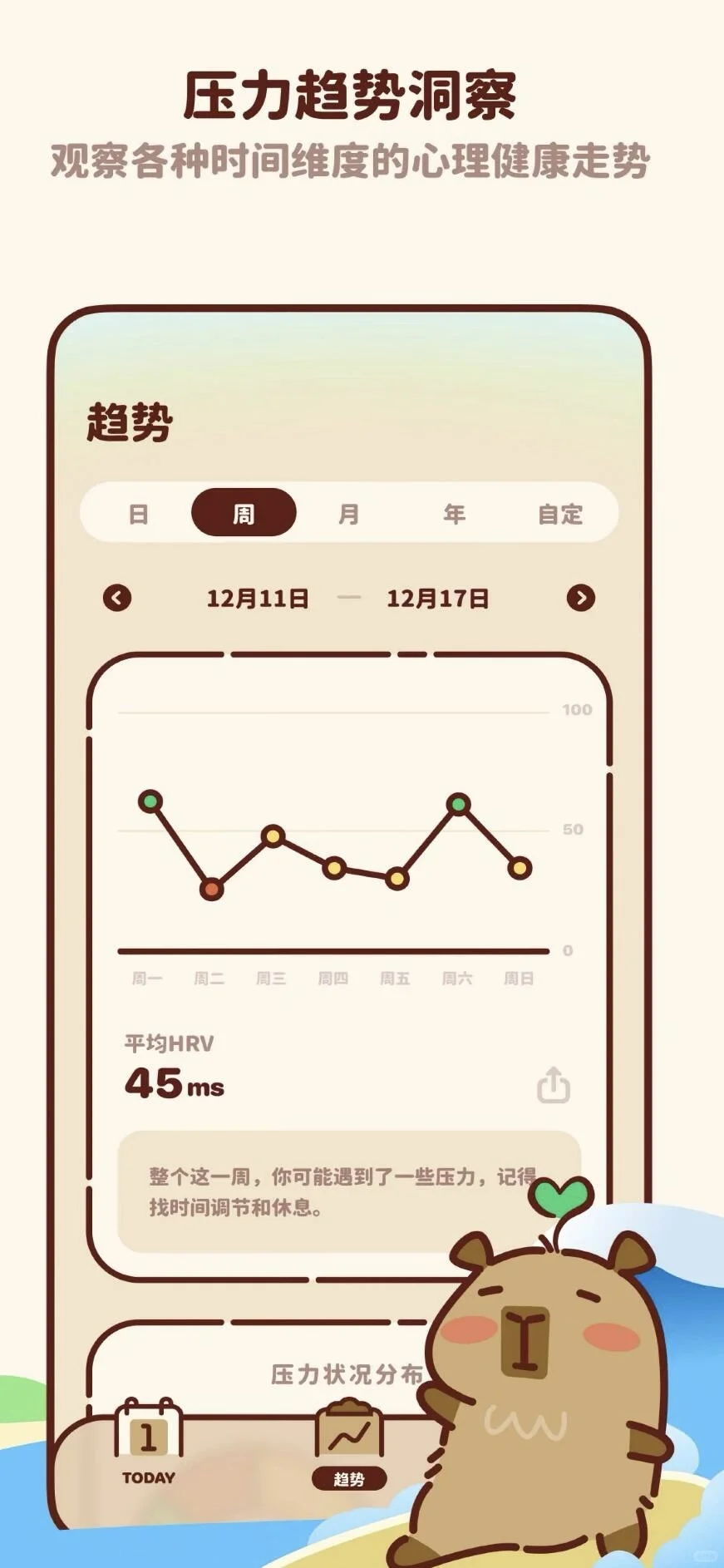帮助我夺回主体性的四个app