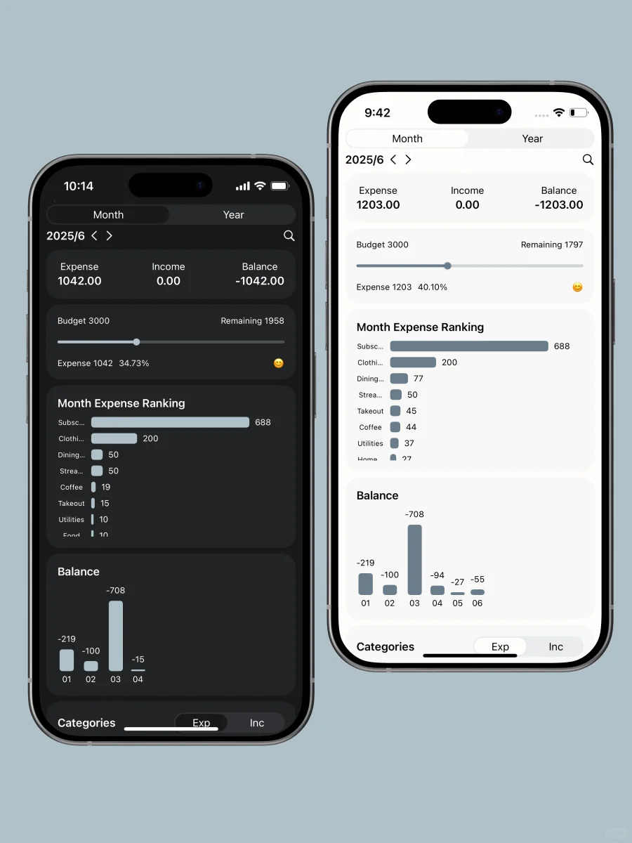 记账软件为什么要做的花里胡哨的😭
