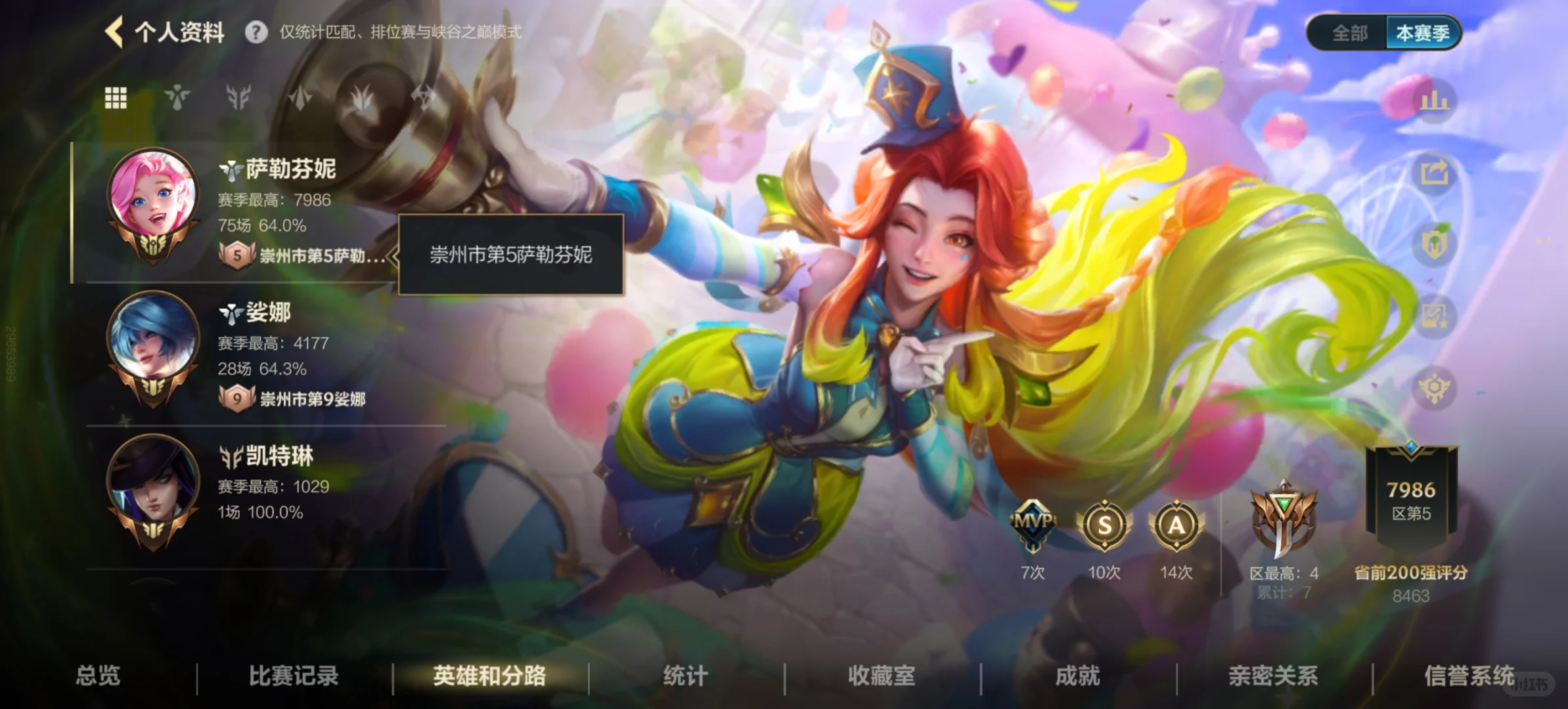 打游戏也是有点小小的天赋在身上滴～