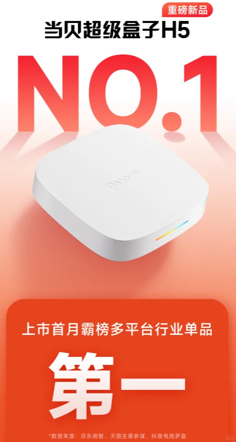 电视盒子确实还是刚需