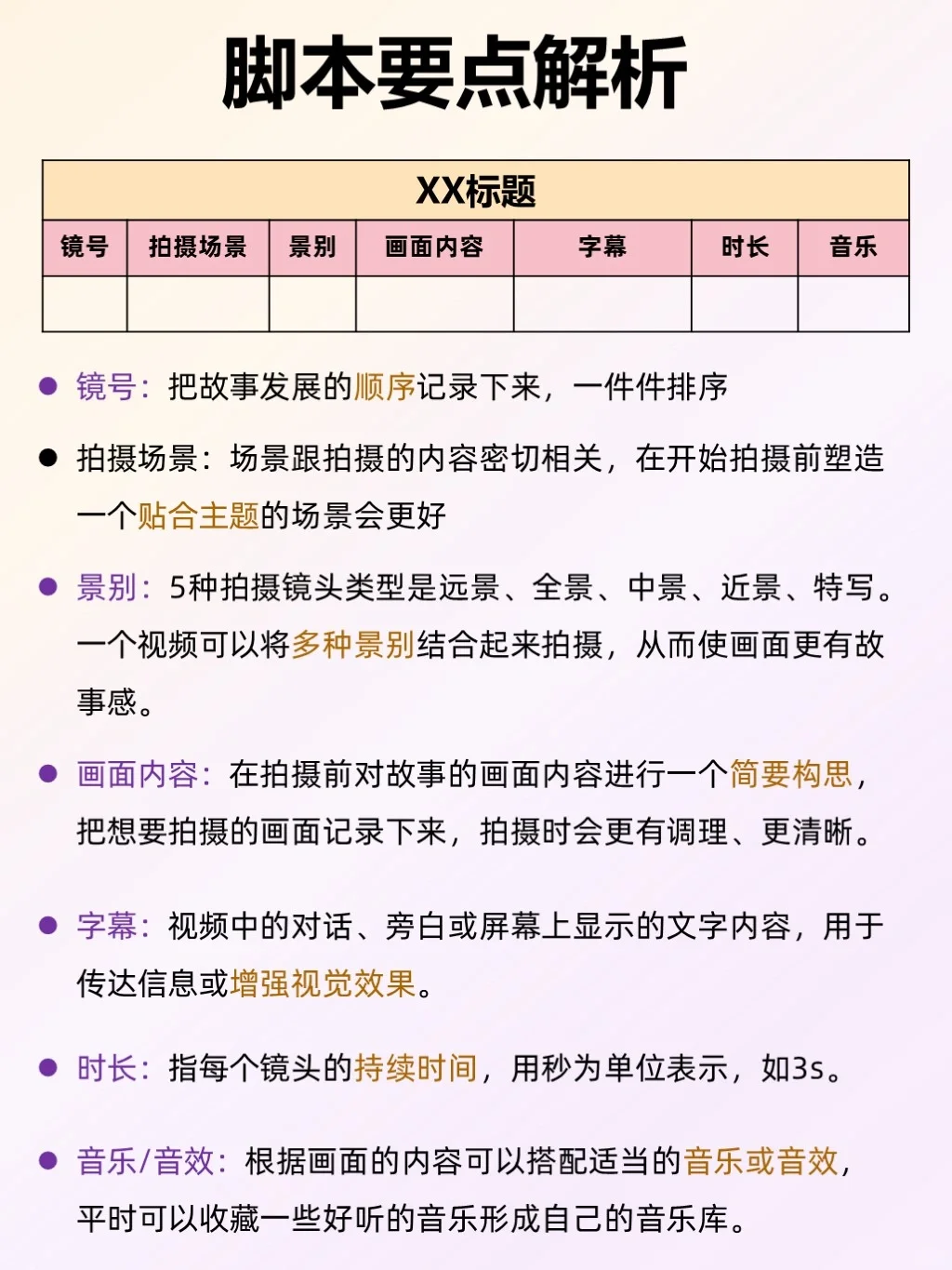 9⃣个vlog短视频脚本模板🔥直接拿去抄！