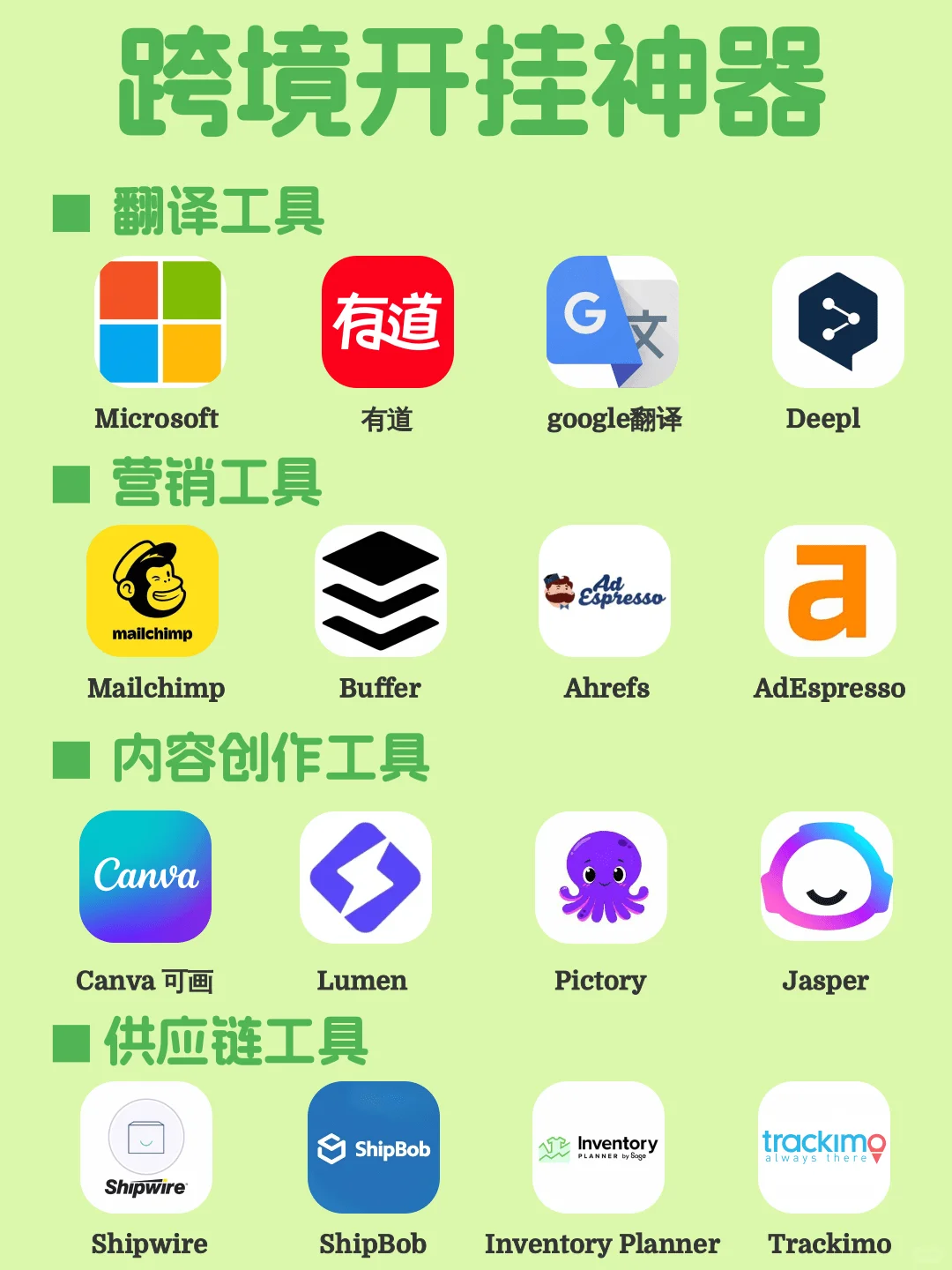 做跨境必须拥有的16个开挂神器！