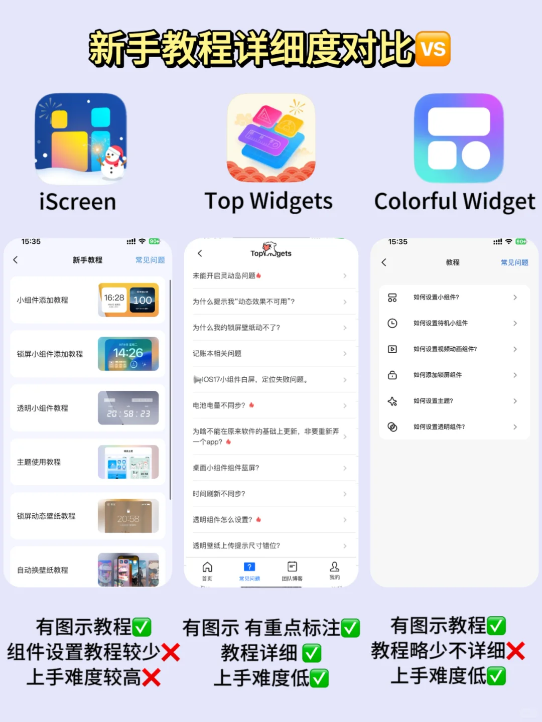 手机桌面组件大PK！用它桌面超好看！