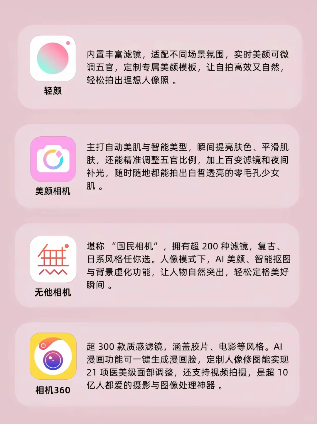 想做博主？看看这些APP❗❗