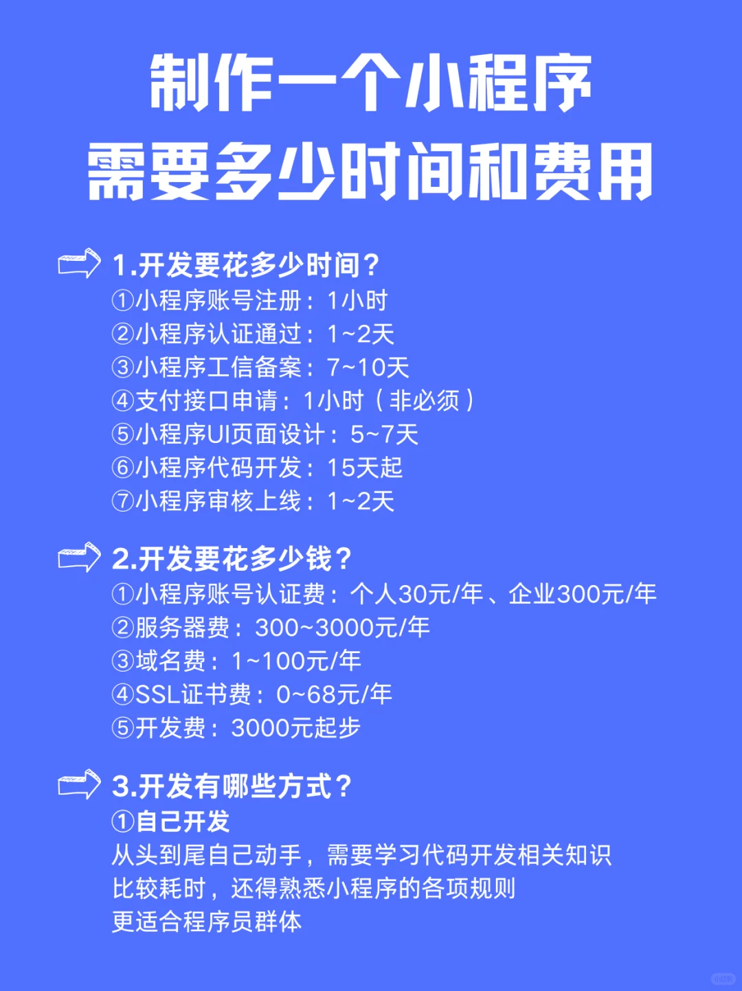 小程序制作|小程序制作需要多少时间和费用