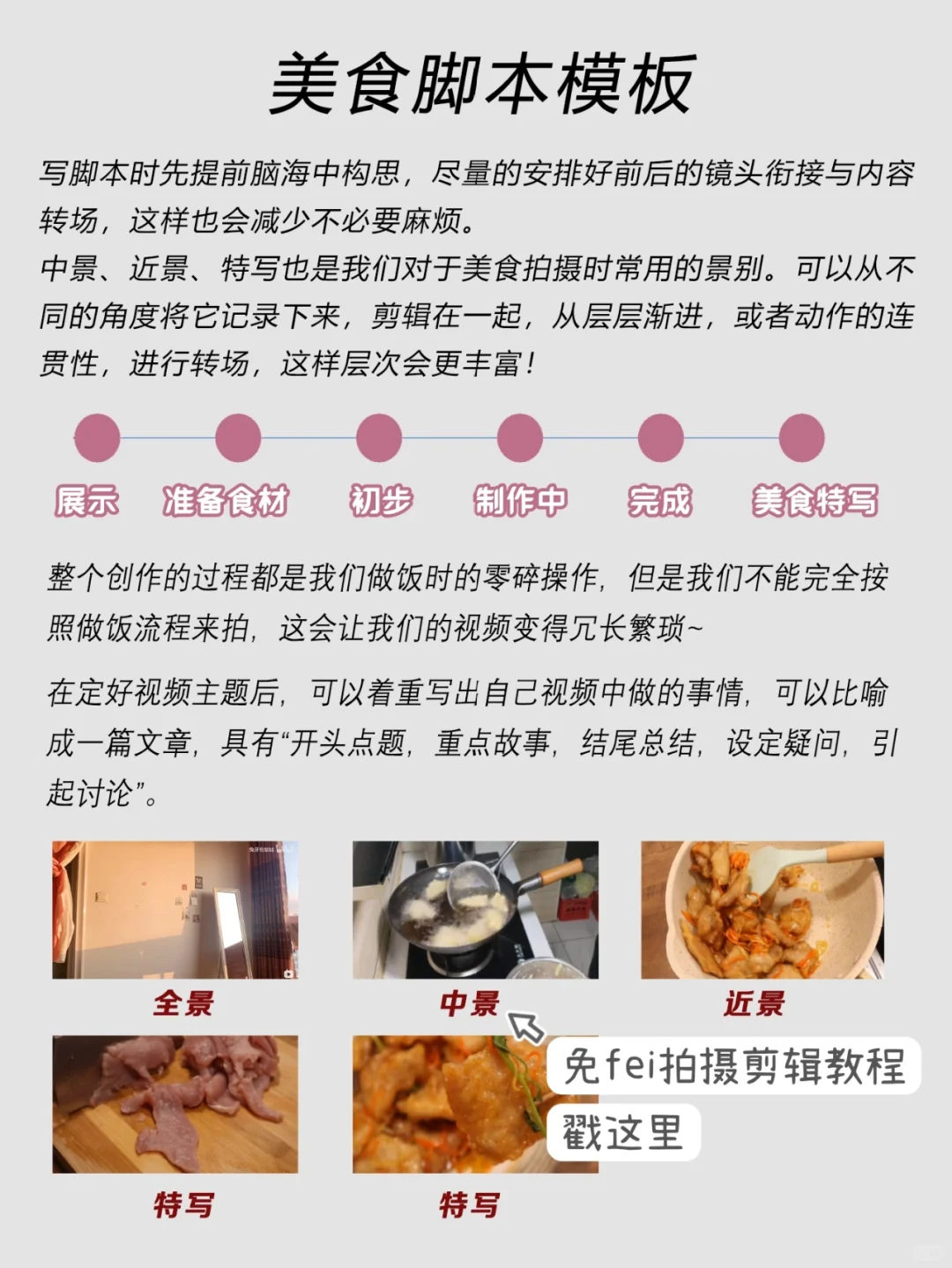 3分钟学会万能脚本教程！下班后就能拍视频