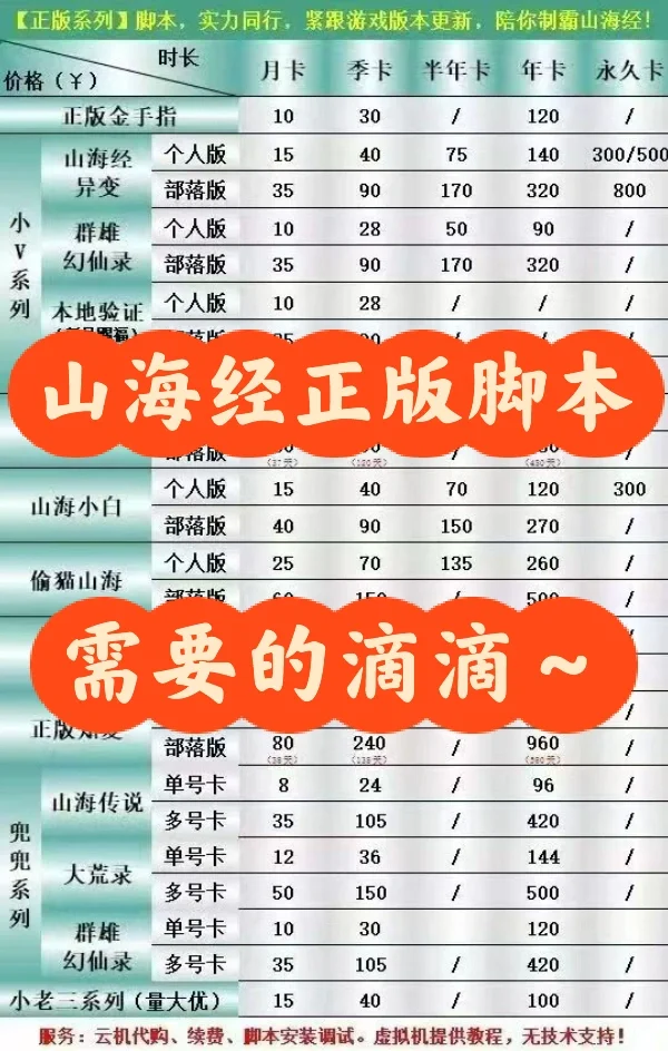 【山海经异变—脚本】