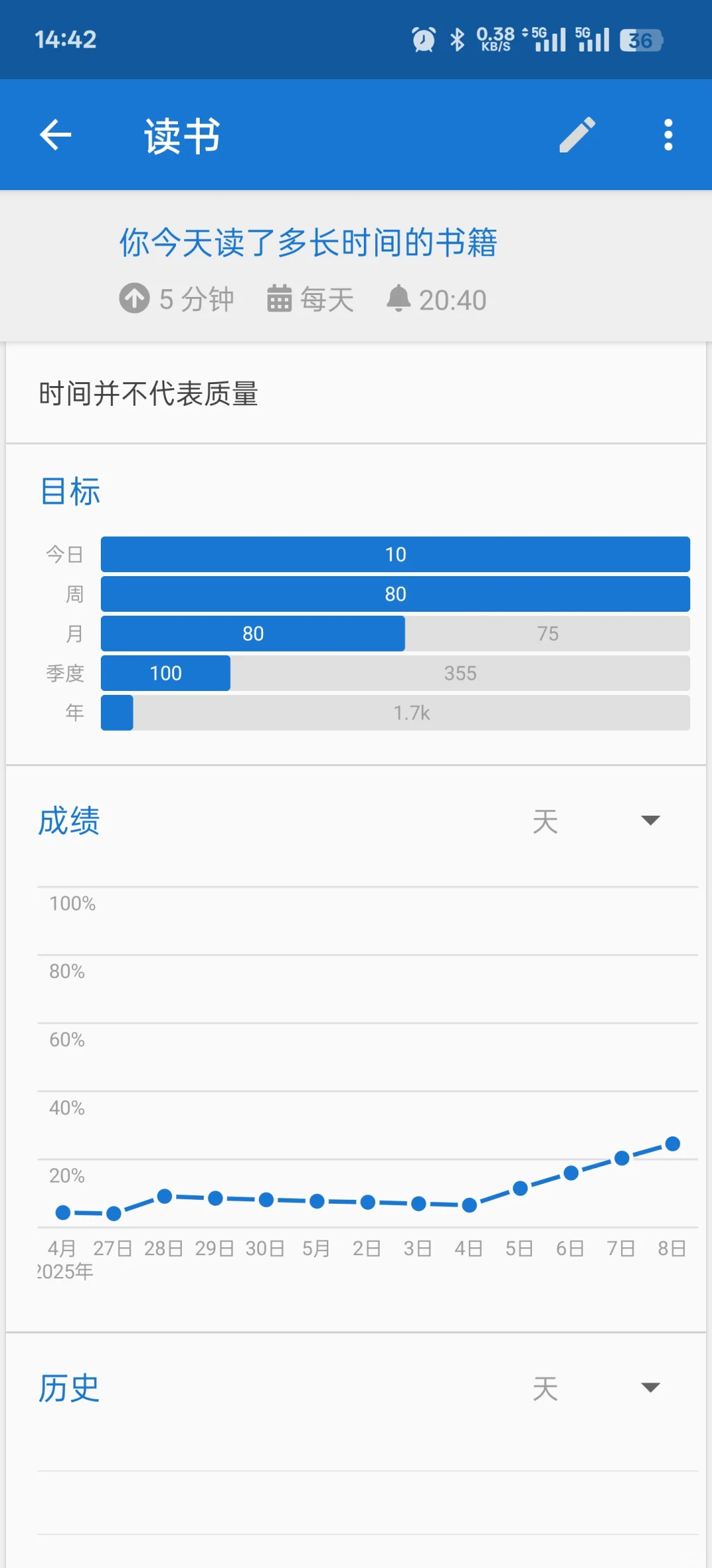 发现宝藏App 📱 习惯打卡app，十分推荐。