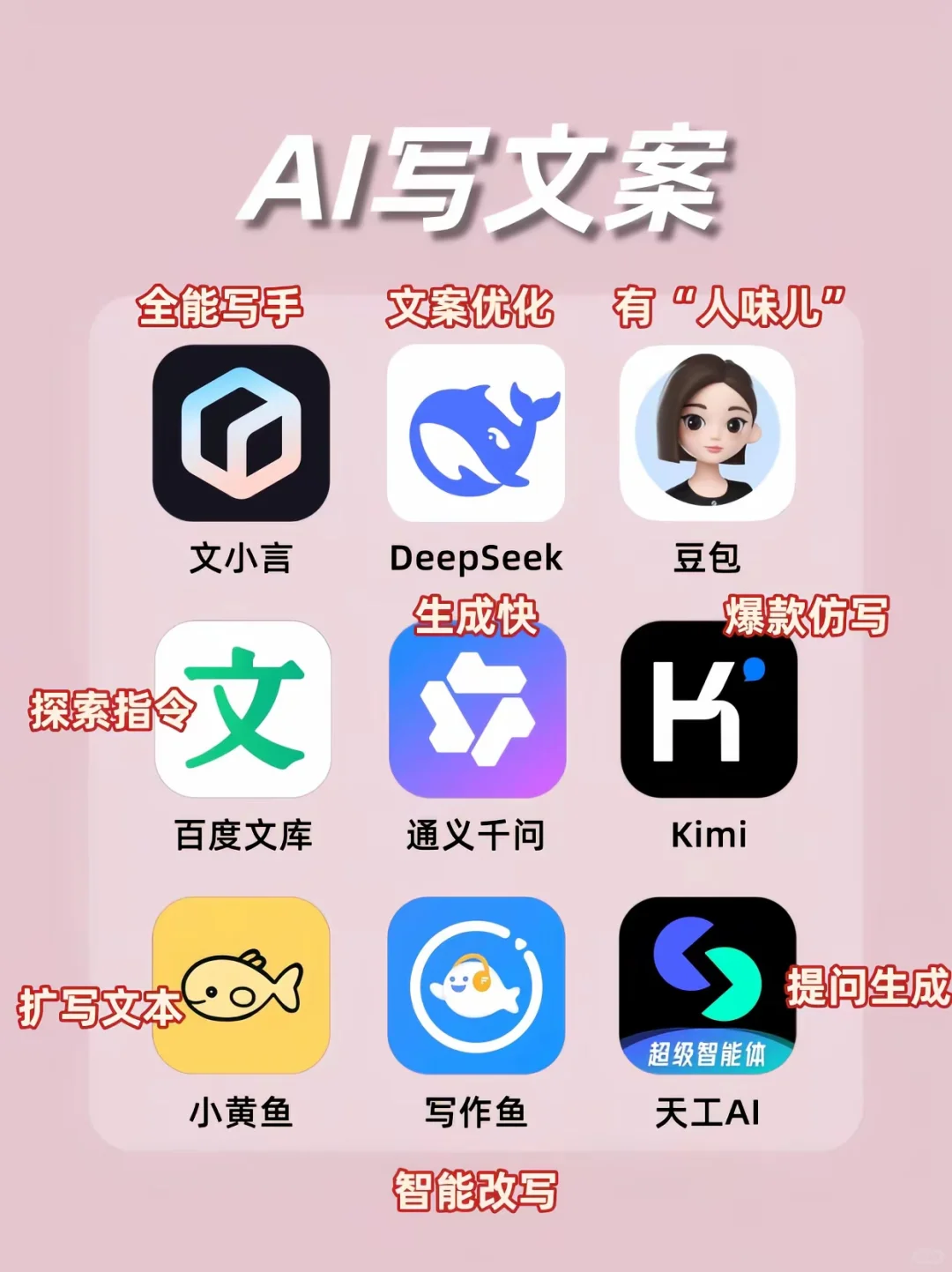 想做博主？看看这些APP❗❗