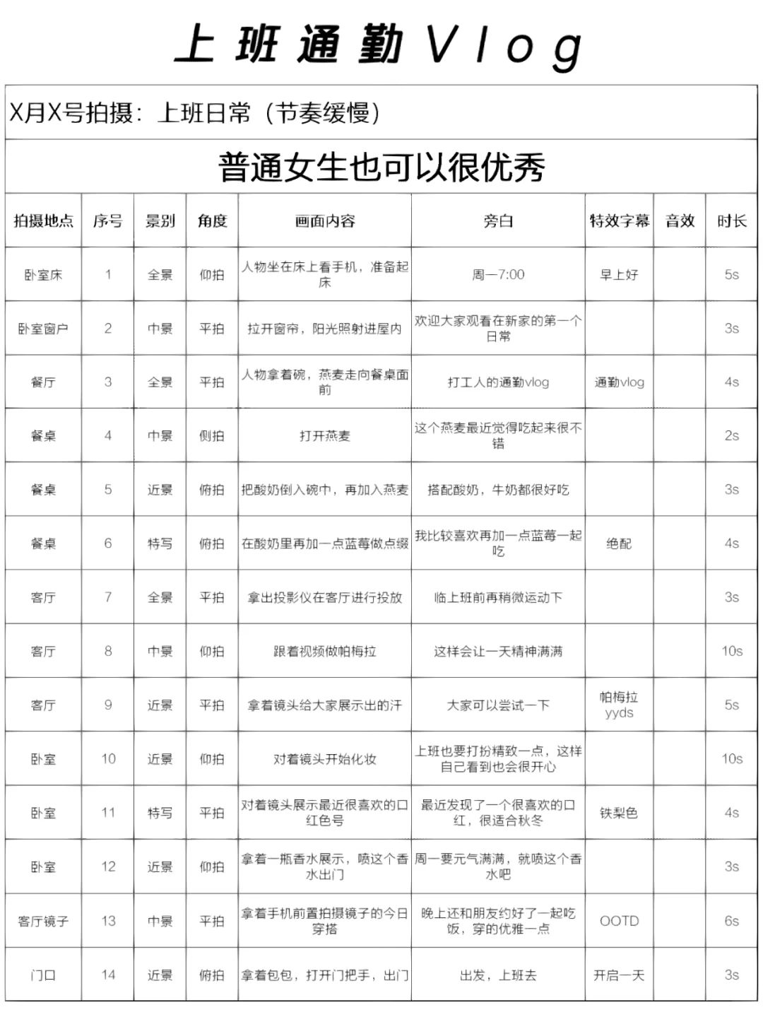新手必备万能短视频脚本🔥下班就能直接拍