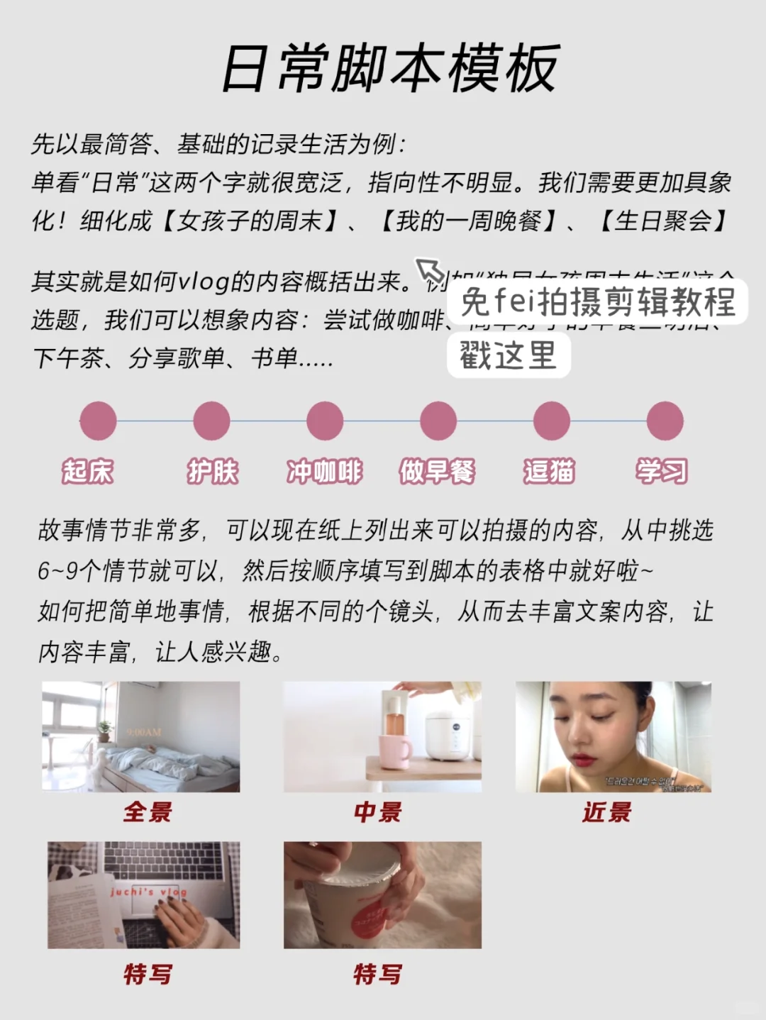 3分钟学会万能脚本教程！下班后就能拍视频