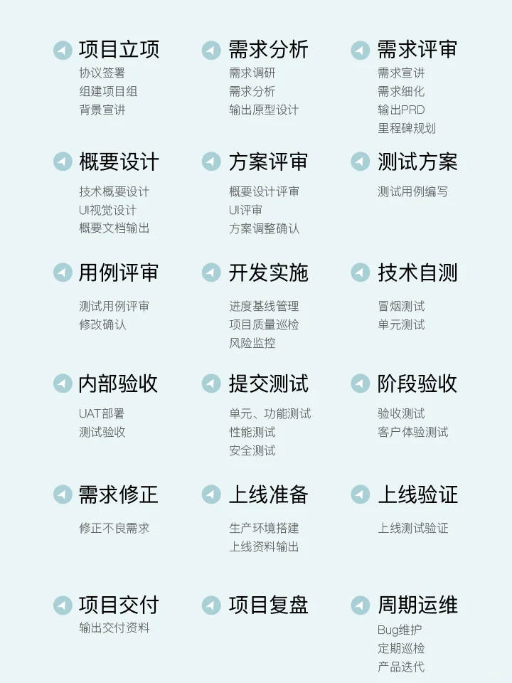 🔥定制APP源码交付！