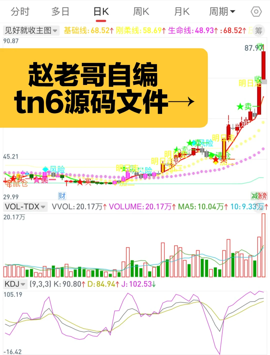 通达信手机版【见好就收】高胜率指标公式源码