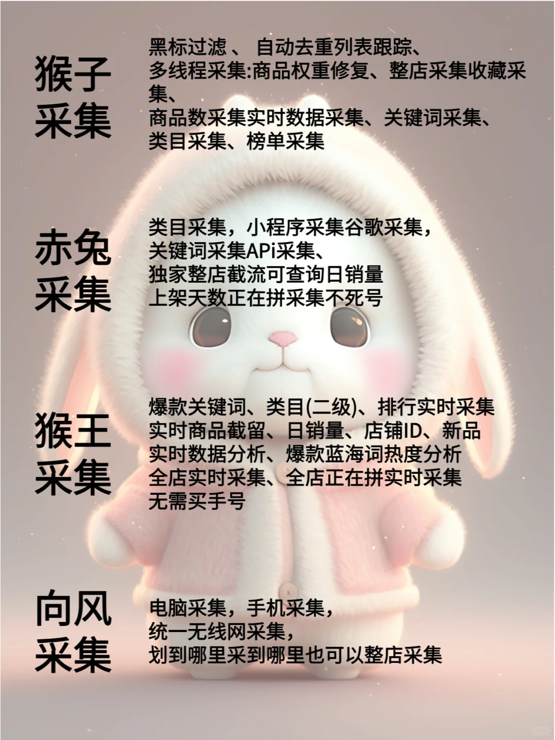 16款电商必备工具🧰，总有一款适合你❗