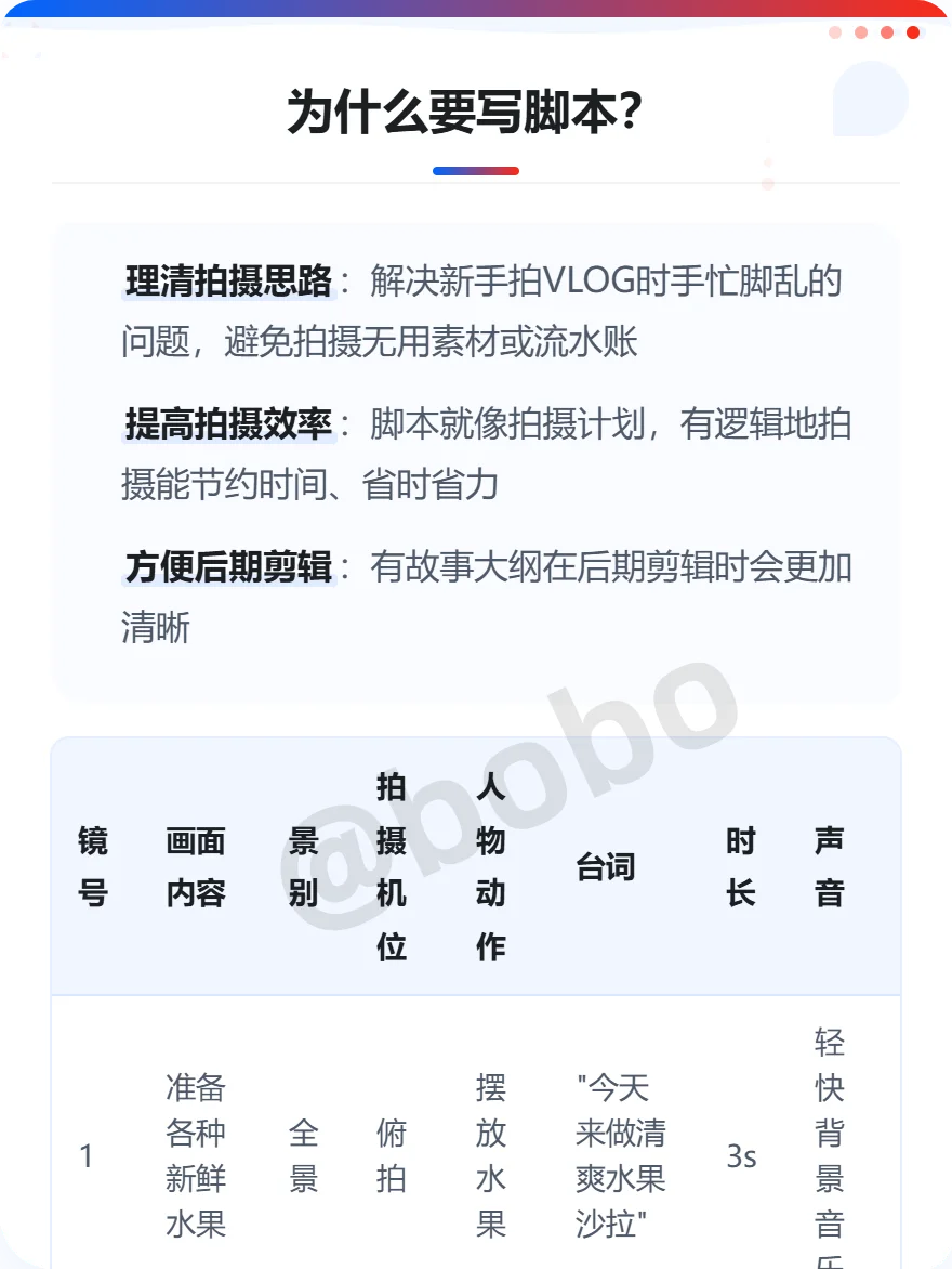 短视频脚本“万能”拍摄模板与自动写视频脚本