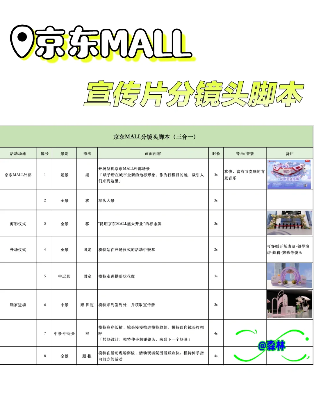 宣传片分镜头脚本｜京东MALL｜开业庆典