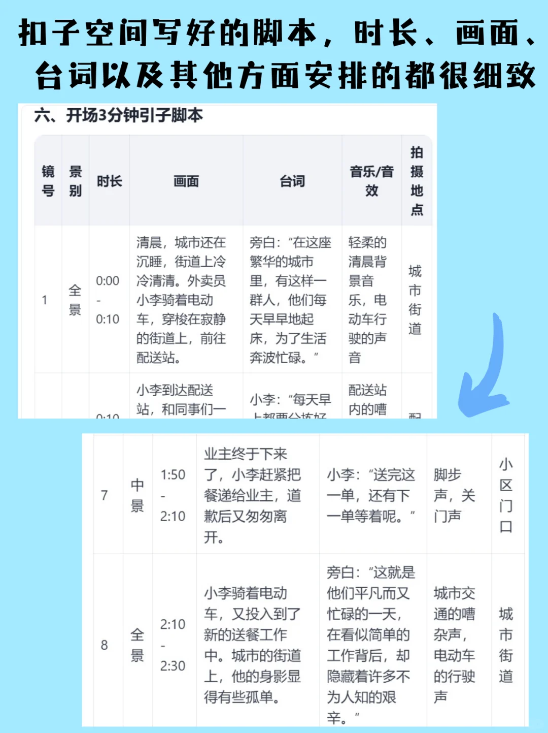 救命！谁还不知道这个写脚本神器！