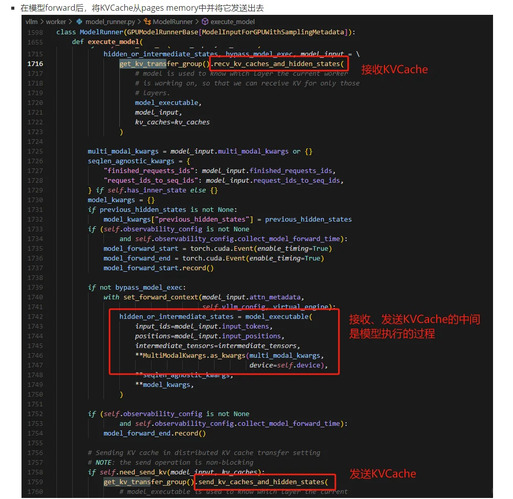 [FIXME][EP03] vLLM 源码讲解直播笔记