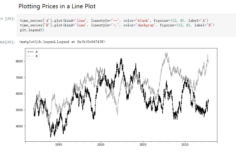 量化+Python,源代码源代码源代码❗️❗️