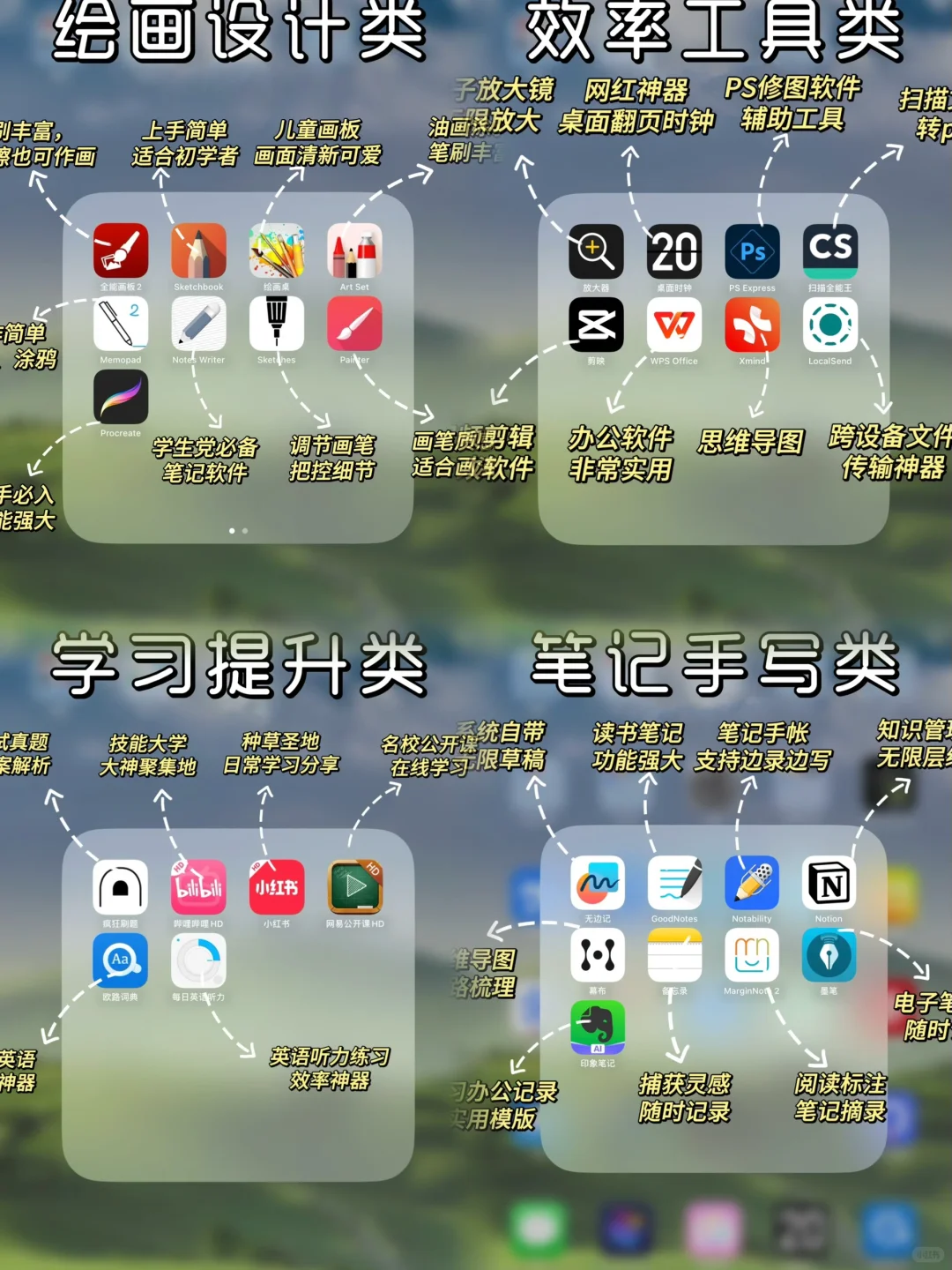 iPad用户必看！提升iPad生产力的32个App