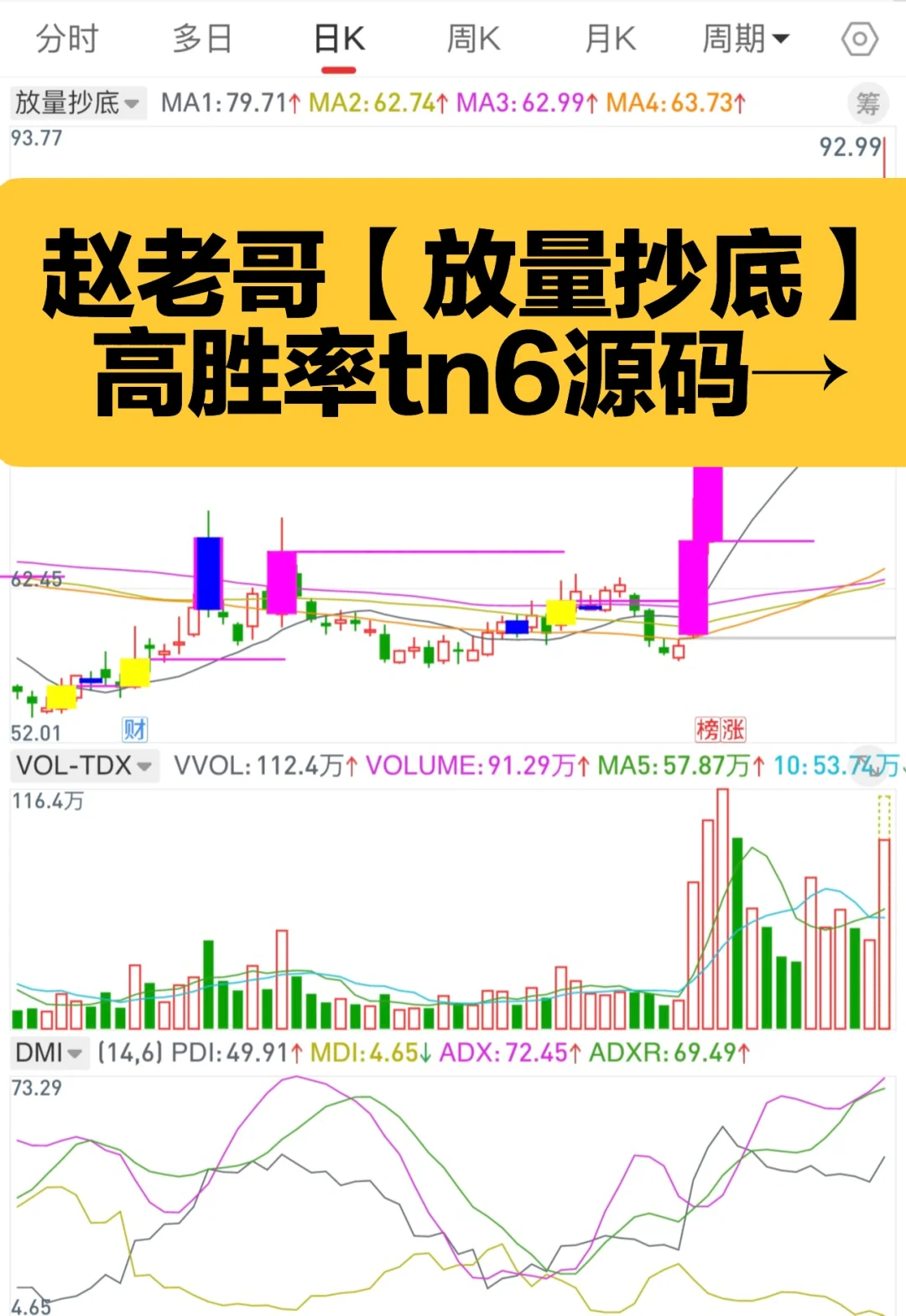 通达信手机版【放量抄底】高胜率tn6指标源码
