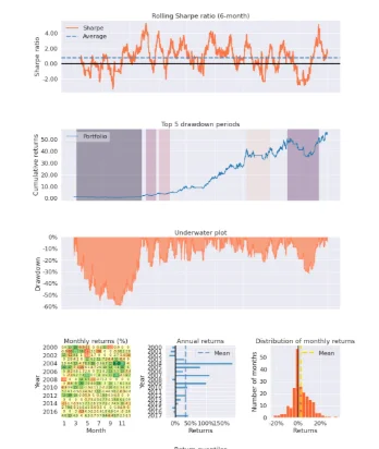 量化+Python,源代码源代码源代码❗️❗️
