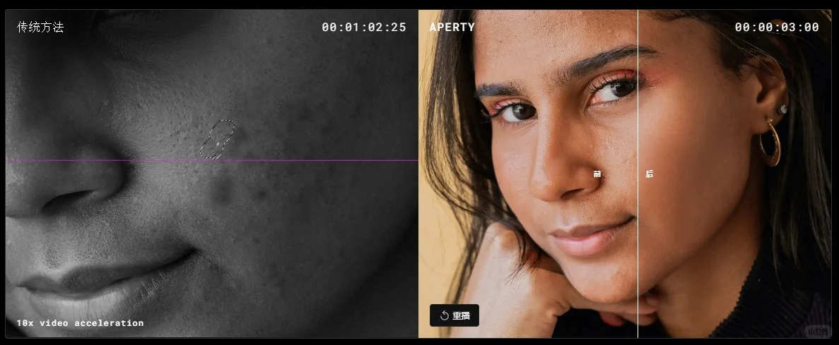 据说平替像素某糕的修图插件更新1.3版