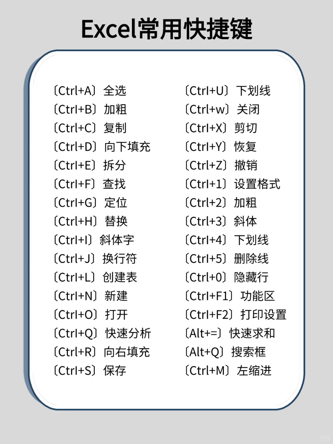 🔥有电脑的女生，狠下心来死磕这10种技能！！