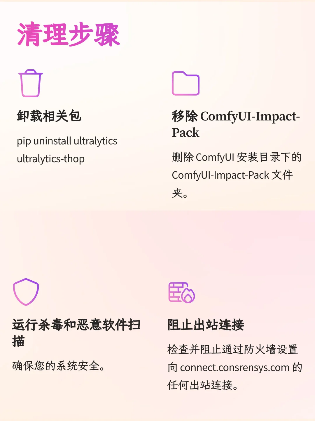 小心!AI绘画软件ComfyUI被注入挖矿脚本