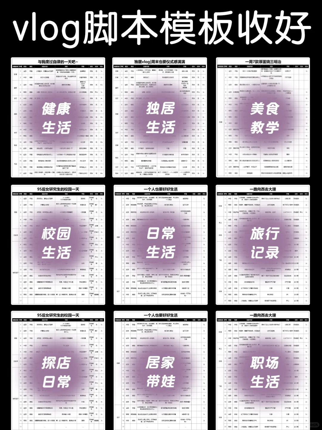 写短视频vlog脚本真的不难啊‼️家人们……