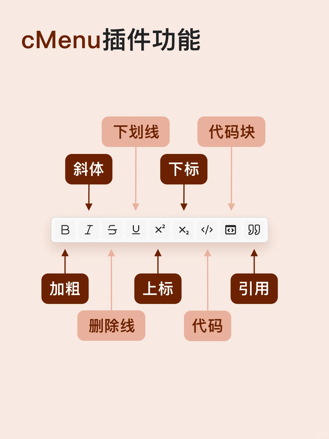 提升编辑体验！Obsidian 必备增强插件