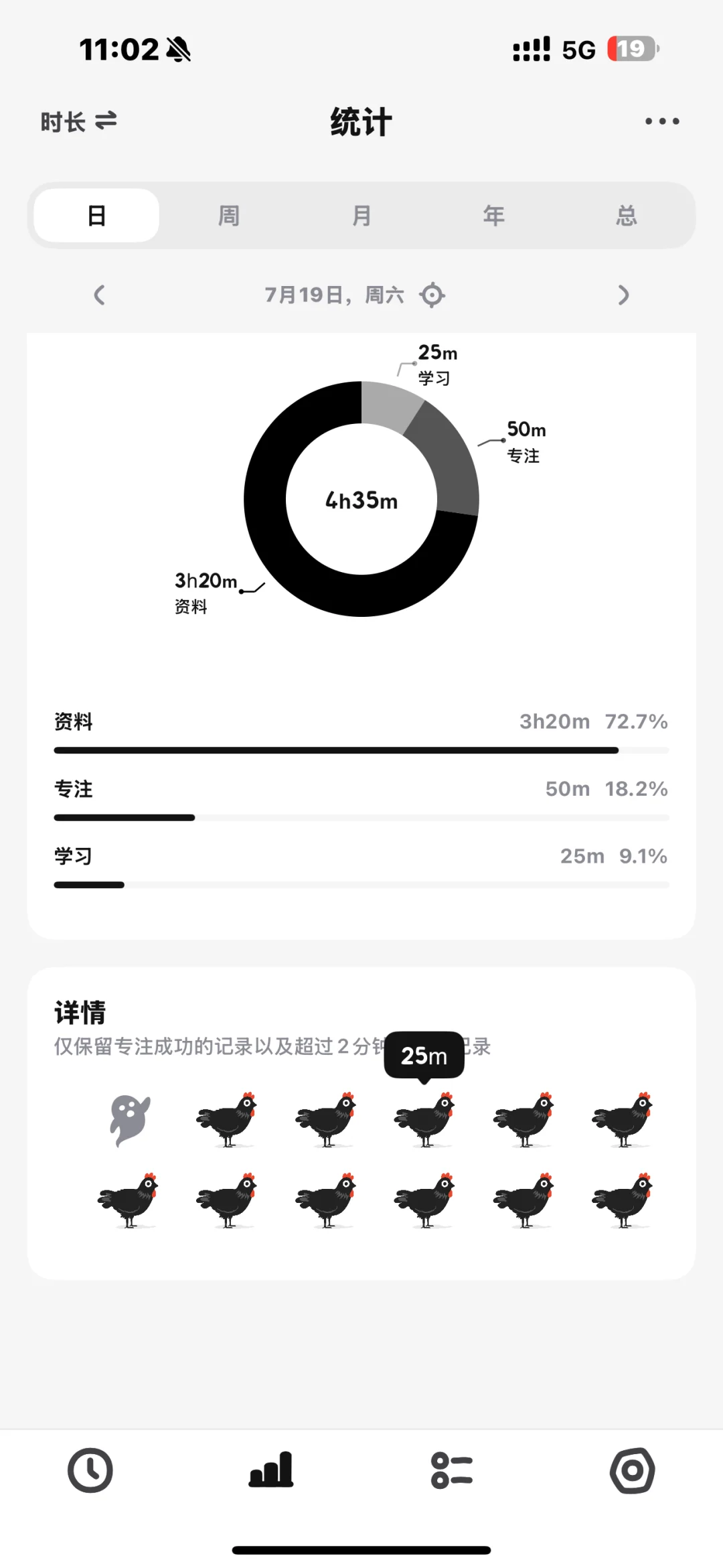 小鸡专注这个app别太适合自律学习了🤩