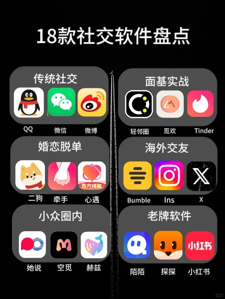 18款爆款社交APP盘点