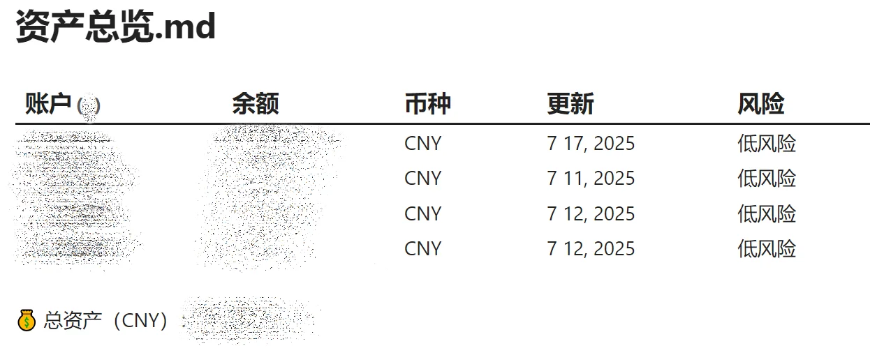 Obsidian➕DataviewJS简易财务管理脚本分享